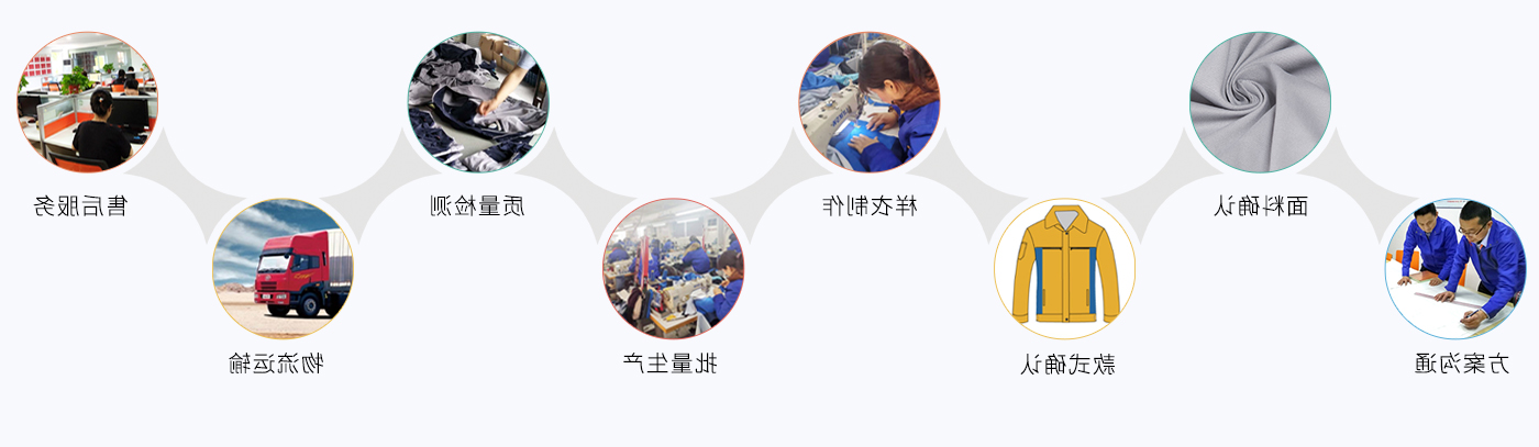 工装定做