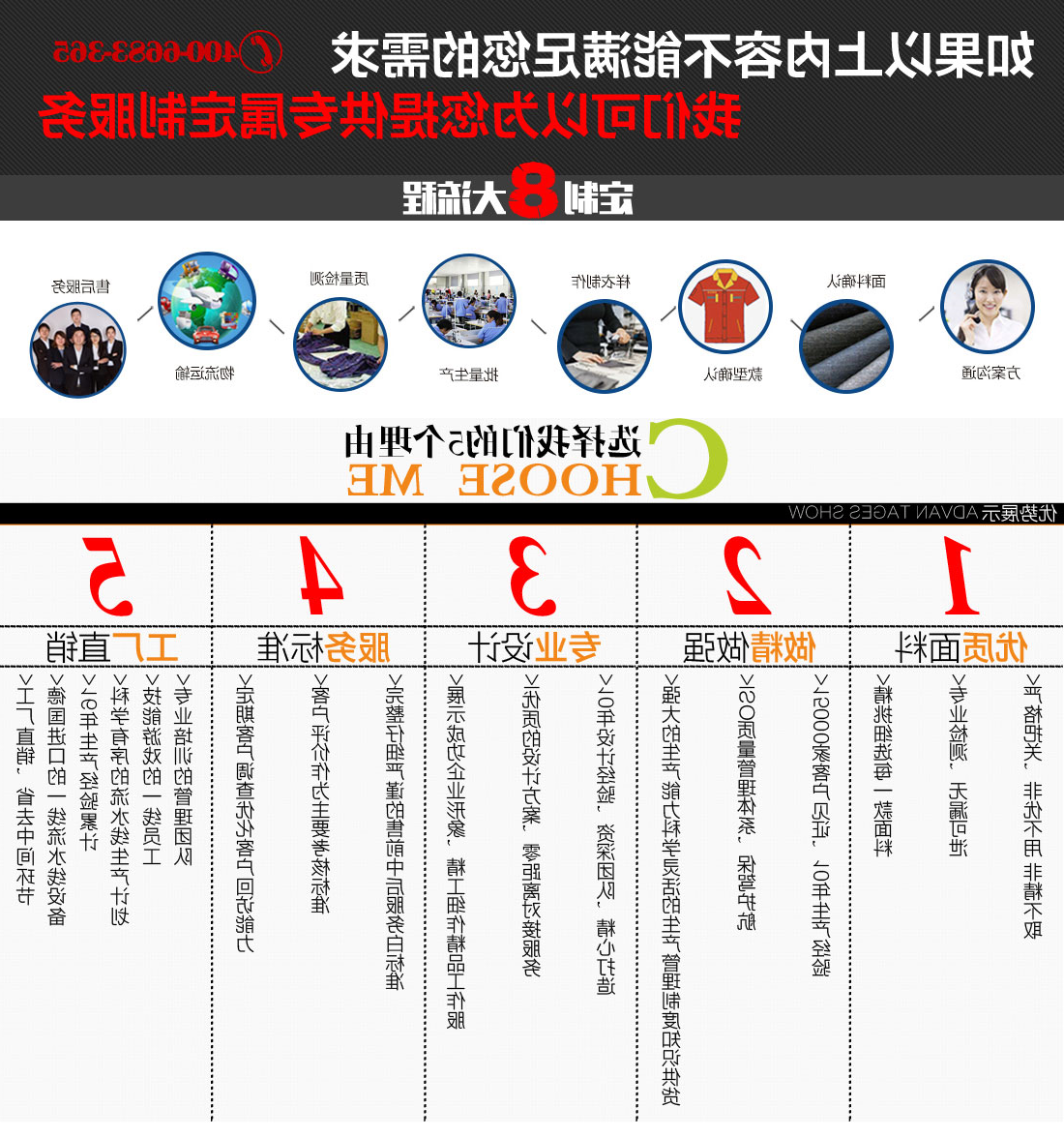 翠兰色夏季工作服AD01-1(图12)