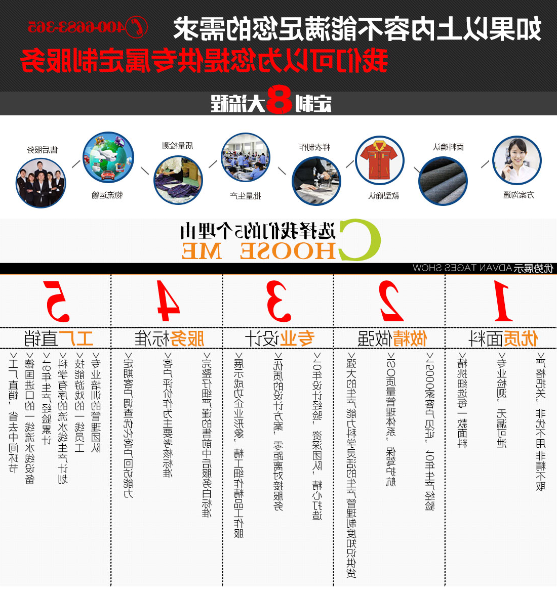 黄拼驼色夏季工作服AD17-4(图13)