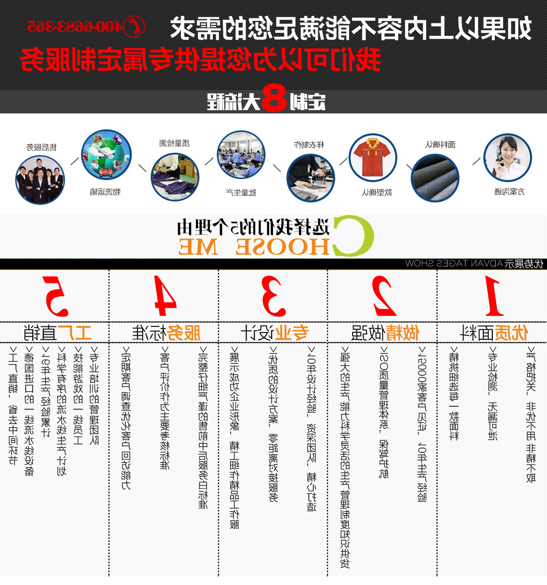  黄色拼橘黄春秋工作服AC03-4 (图13)