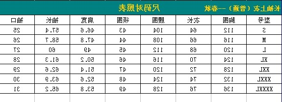 工作服尺码表 工作服尺码表