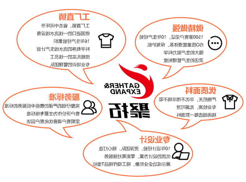 套头毛圈卫衣TX0028-1(图6)