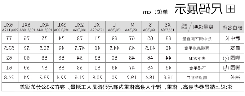 TX0404轻云纤维(图1)
