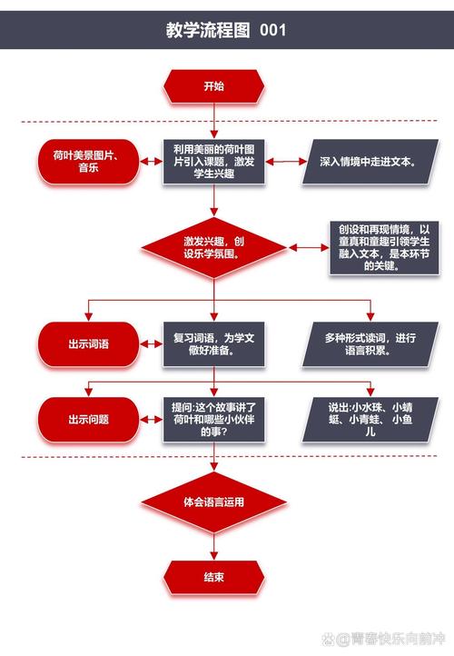 全国企业流水办理避坑指南：从踩雷到合规的实战策略