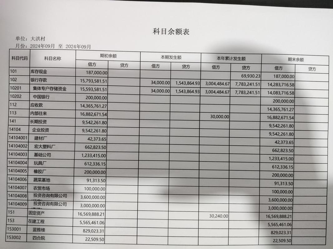 全国代办企业流水：隐藏的合规风险与应对